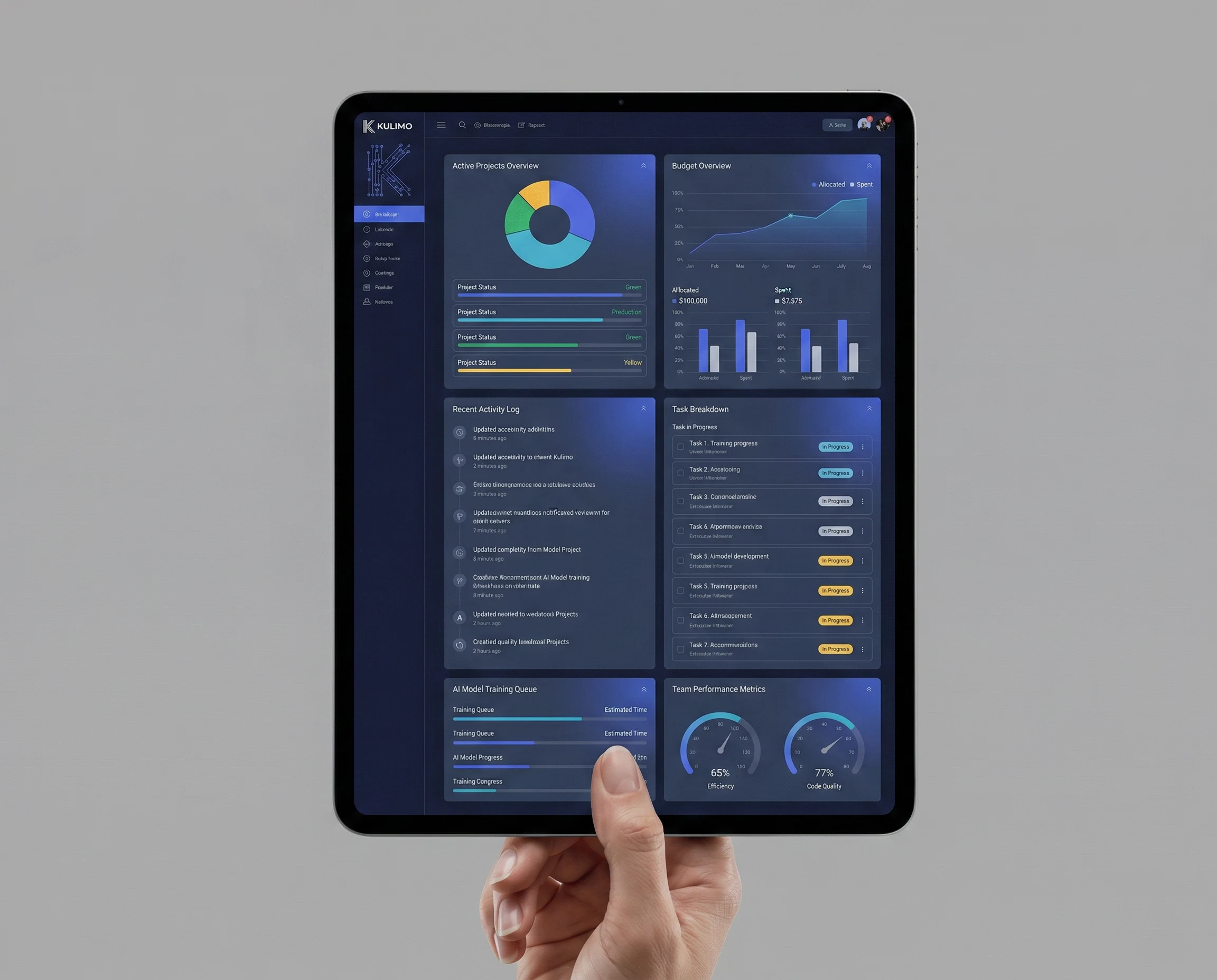 Unternehmensmanagement Dashboard